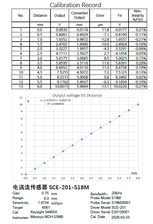 0284a4404a5fc6a584123e14ebae92af.png
